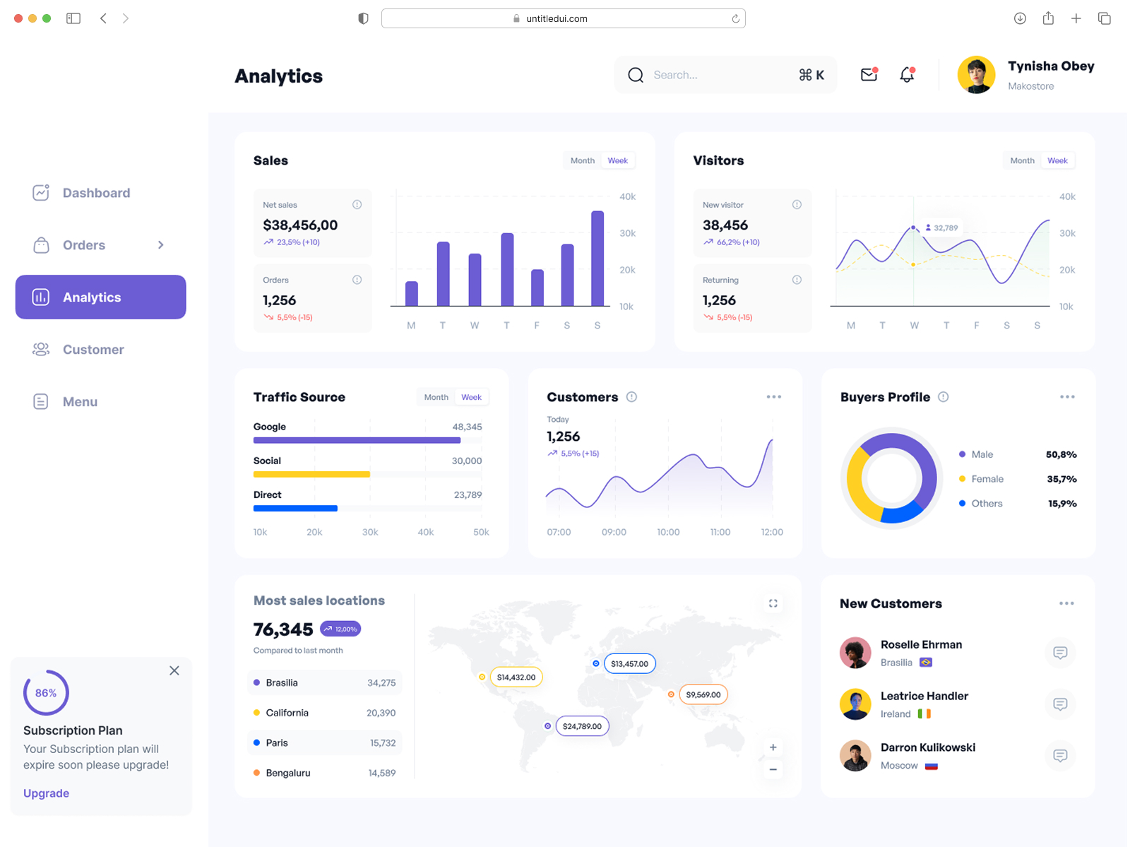Analytics Dashboard Preview